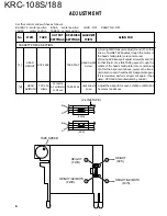 Preview for 6 page of Kenwood KRC-108S Service Manual