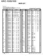 Preview for 14 page of Kenwood KRC-108S Service Manual