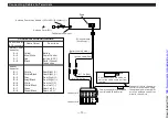 Preview for 13 page of Kenwood KRC-152LA Instruction Manual