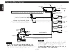 Preview for 12 page of Kenwood KRC-165 Instruction Manual