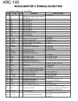 Предварительный просмотр 4 страницы Kenwood KRC-165 Service Manual