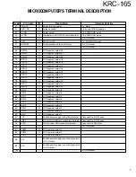 Предварительный просмотр 5 страницы Kenwood KRC-165 Service Manual