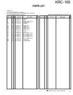 Предварительный просмотр 15 страницы Kenwood KRC-165 Service Manual