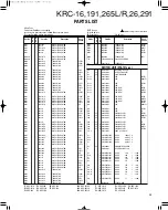 Предварительный просмотр 21 страницы Kenwood KRC-16A Service Manual