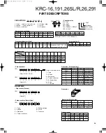 Предварительный просмотр 23 страницы Kenwood KRC-16A Service Manual