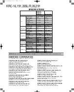 Предварительный просмотр 24 страницы Kenwood KRC-16A Service Manual