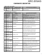 Preview for 3 page of Kenwood KRC-20SA Service Manual