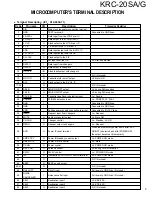 Preview for 5 page of Kenwood KRC-20SA Service Manual