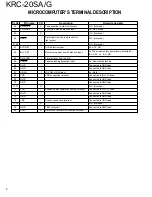 Preview for 6 page of Kenwood KRC-20SA Service Manual