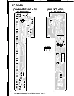 Preview for 8 page of Kenwood KRC-20SA Service Manual