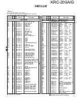 Preview for 15 page of Kenwood KRC-20SA Service Manual