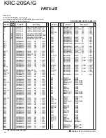 Preview for 16 page of Kenwood KRC-20SA Service Manual