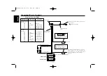 Предварительный просмотр 12 страницы Kenwood KRC-21SA Instruction Manual