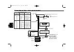 Предварительный просмотр 44 страницы Kenwood KRC-21SA Instruction Manual