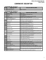 Предварительный просмотр 3 страницы Kenwood KRC-21SA Service Manual