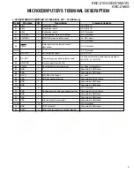 Preview for 5 page of Kenwood KRC-21SA Service Manual