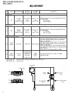 Предварительный просмотр 6 страницы Kenwood KRC-21SA Service Manual