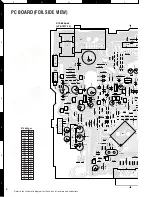 Предварительный просмотр 8 страницы Kenwood KRC-21SA Service Manual