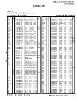 Предварительный просмотр 19 страницы Kenwood KRC-21SA Service Manual