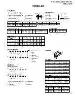 Предварительный просмотр 23 страницы Kenwood KRC-21SA Service Manual