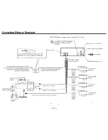 Preview for 15 page of Kenwood KRC-225 Nstruction Manual