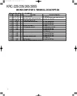 Предварительный просмотр 6 страницы Kenwood KRC-225 Service Manual