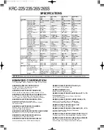 Предварительный просмотр 21 страницы Kenwood KRC-225 Service Manual