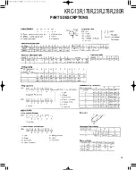 Preview for 20 page of Kenwood KRC-23RA Service Manual