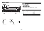 Предварительный просмотр 5 страницы Kenwood KRC-266 Instruction Manual