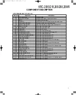 Предварительный просмотр 3 страницы Kenwood KRC-28MR Service Manual