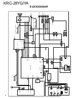 Preview for 2 page of Kenwood KRC-28YA Service Manual