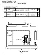 Preview for 4 page of Kenwood KRC-28YA Service Manual