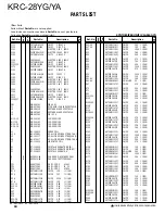 Preview for 13 page of Kenwood KRC-28YA Service Manual