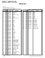 Preview for 15 page of Kenwood KRC-28YA Service Manual