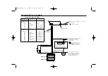 Preview for 15 page of Kenwood KRC-2904A Instruction Manual