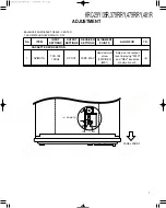 Предварительный просмотр 7 страницы Kenwood KRC-29Y Service Manual