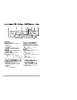 Preview for 10 page of Kenwood KRC-3006 Instruction Manual