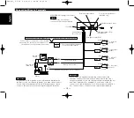 Preview for 18 page of Kenwood KRC-309S Instruction Manual