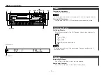 Preview for 5 page of Kenwood KRC-32R Instruction Manual