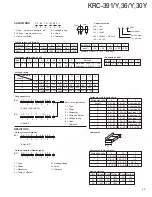 Предварительный просмотр 17 страницы Kenwood KRC-36 Service Manual