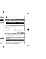 Предварительный просмотр 80 страницы Kenwood KRC-37 Instruction Manual