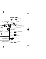 Предварительный просмотр 84 страницы Kenwood KRC-37 Instruction Manual