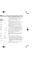 Предварительный просмотр 90 страницы Kenwood KRC-37 Instruction Manual