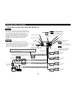 Предварительный просмотр 27 страницы Kenwood KRC-478R Instruction Manual