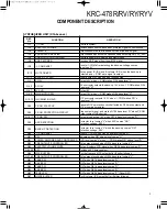 Preview for 3 page of Kenwood KRC-478R Service Manual