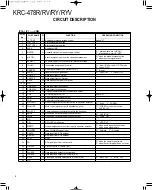 Preview for 4 page of Kenwood KRC-478R Service Manual