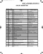 Preview for 5 page of Kenwood KRC-478R Service Manual