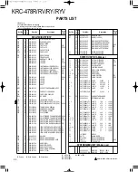 Preview for 17 page of Kenwood KRC-478R Service Manual