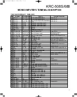 Предварительный просмотр 3 страницы Kenwood KRC-508S Service Manual