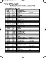 Preview for 4 page of Kenwood KRC-508S Service Manual